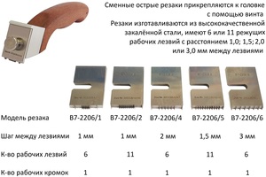 ���������� ��� � ������� ������� �7-2206/1